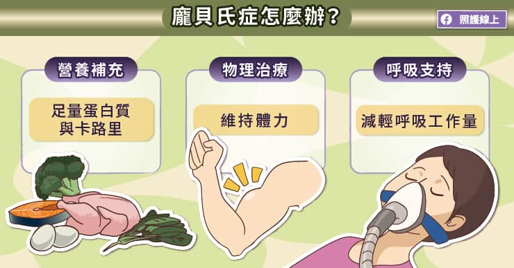龐貝氏症怎麼辦?
