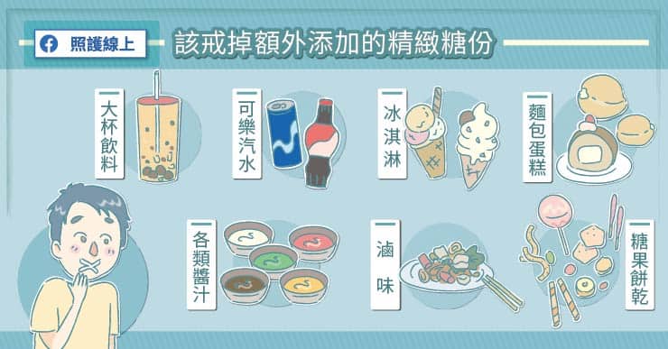 糖
