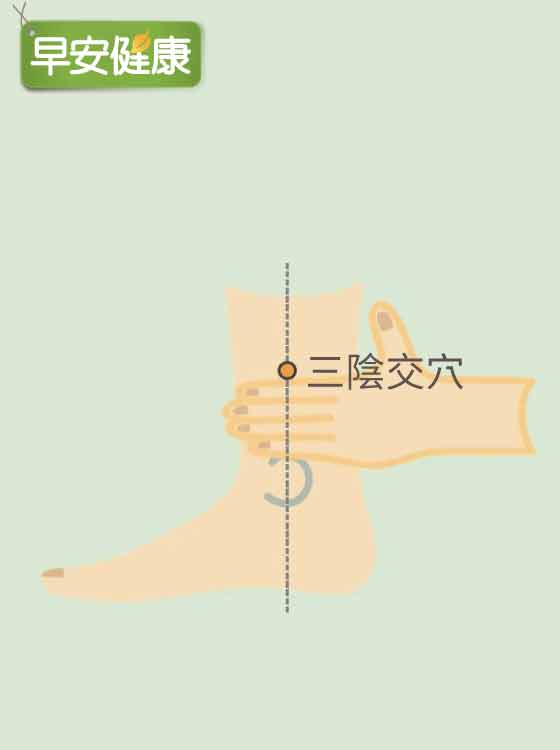 穴道