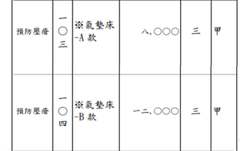氣墊床