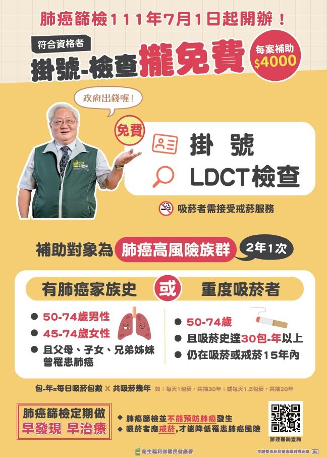 免費LDCT肺癌篩檢