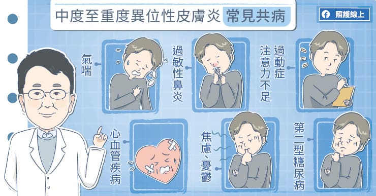 皮膚