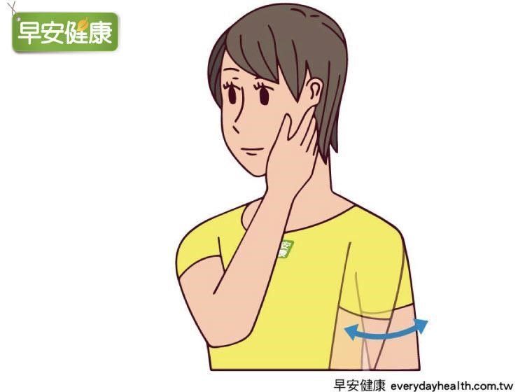 臉部肌肉