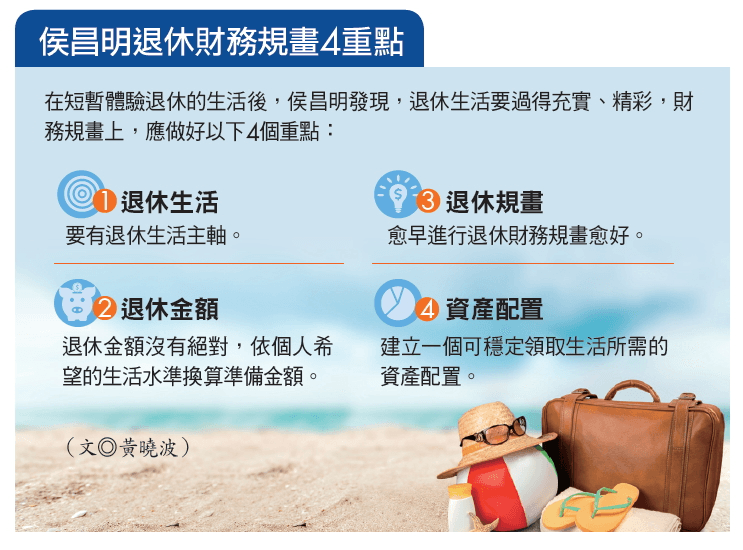 侯昌明