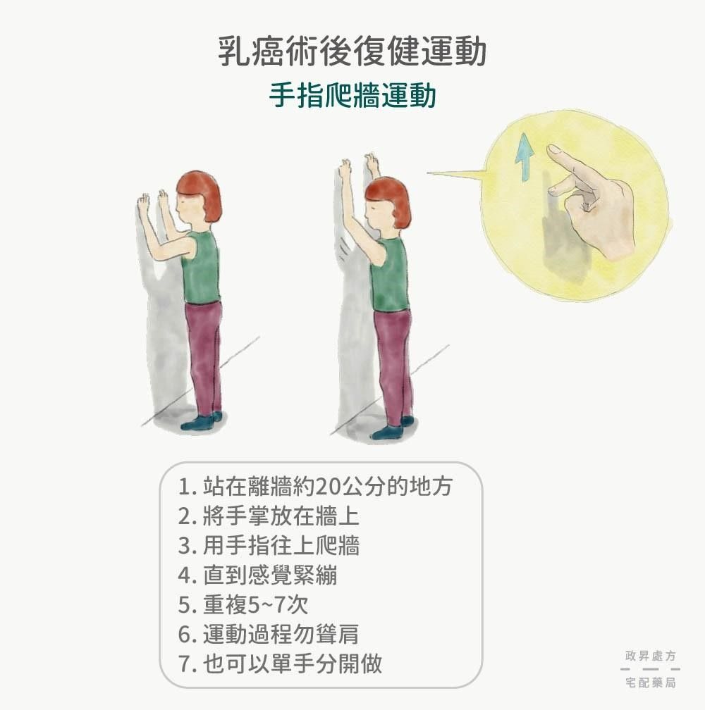癌症復健