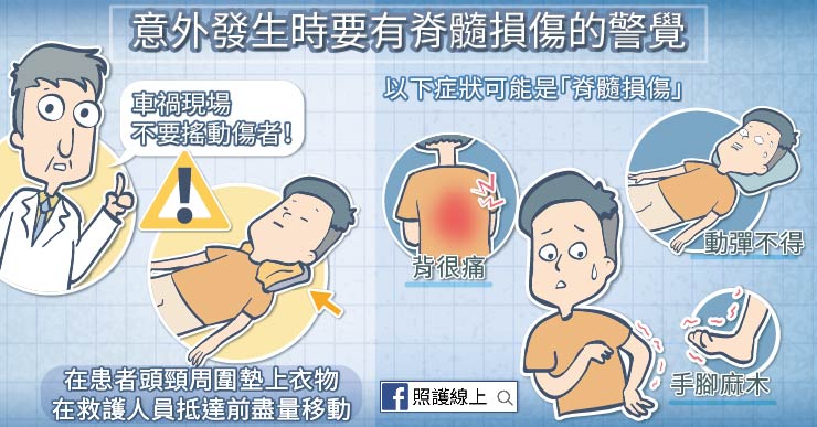 脊隨損傷