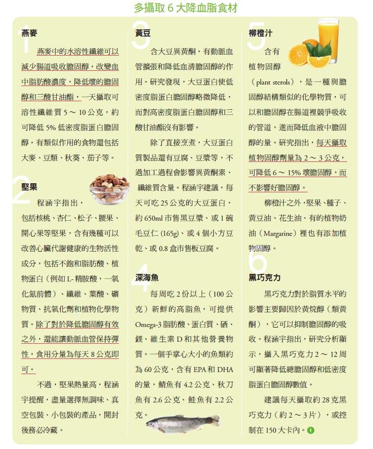 高血脂