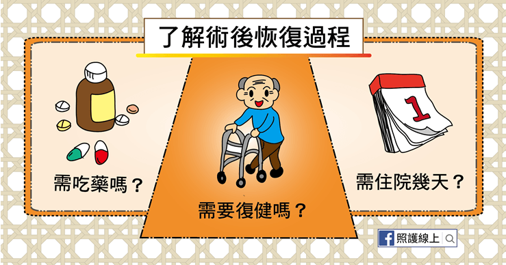 手術