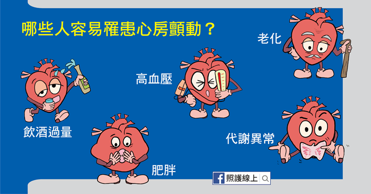 心房顫動