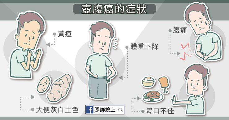 癌症