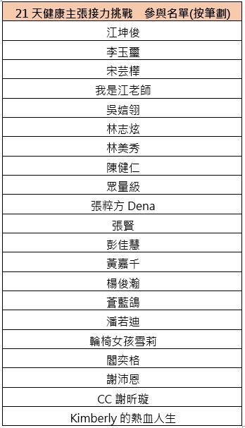 癌症