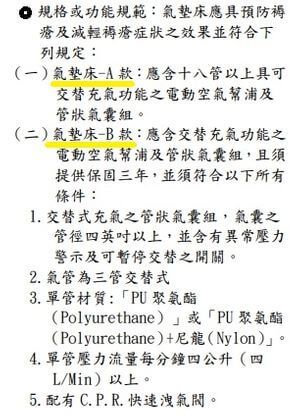 補助