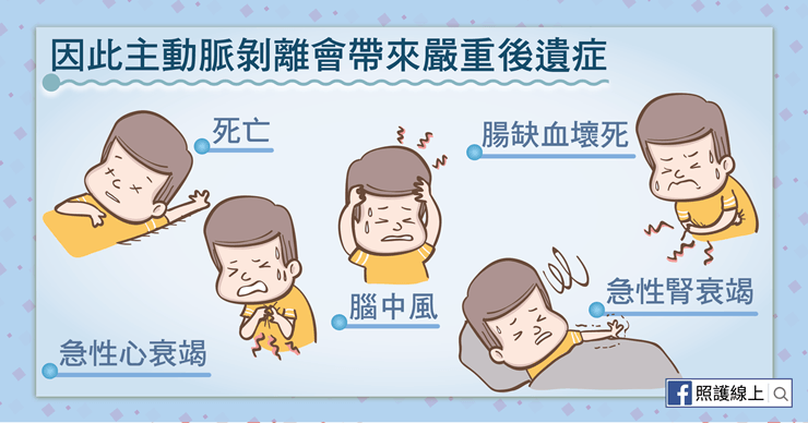 主動脈脫離