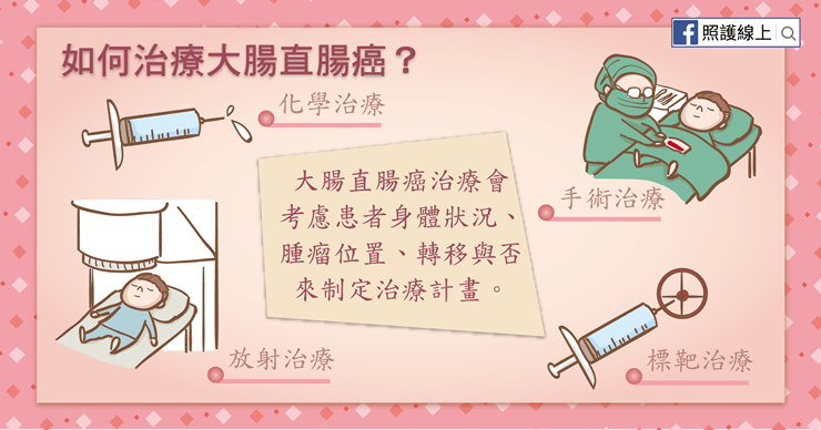 發生率第一名的癌症–大腸直腸癌(懶人包)–照護線上 大腸直腸癌