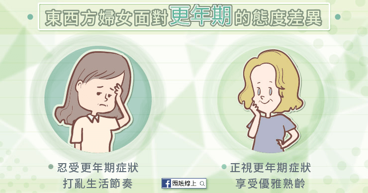 更年期