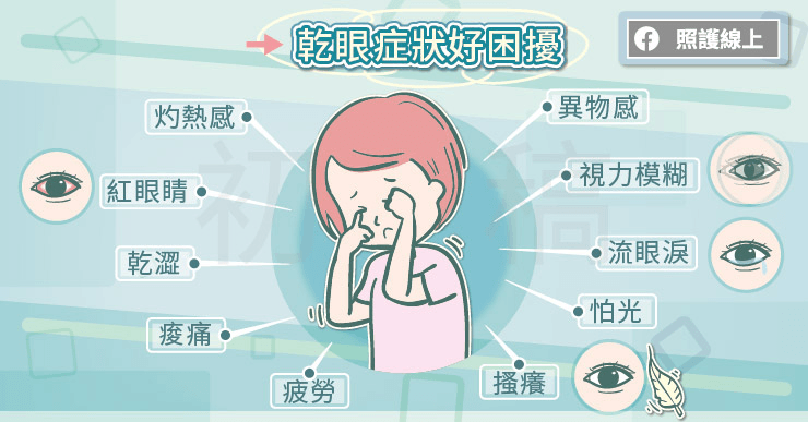 乾眼症