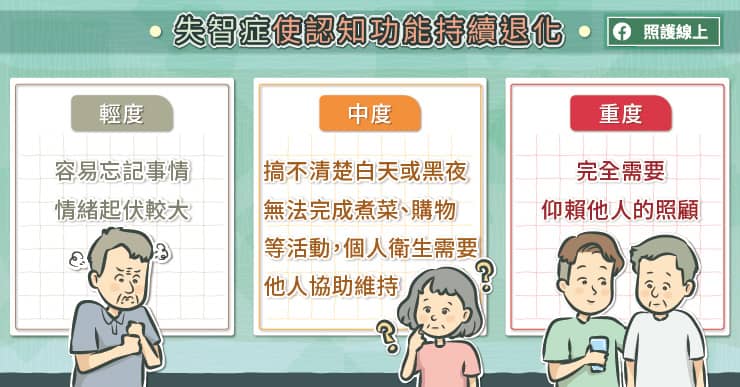 失智症