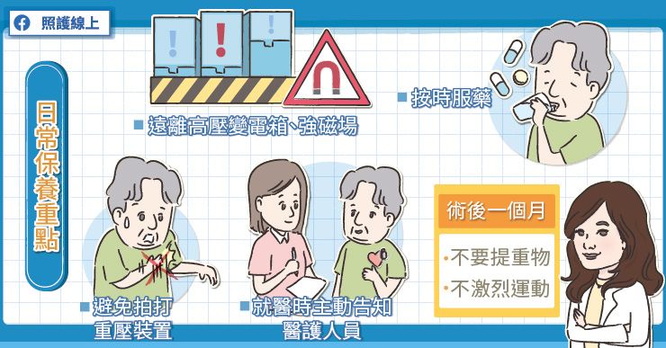 心臟
