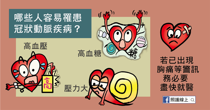 心肌梗塞