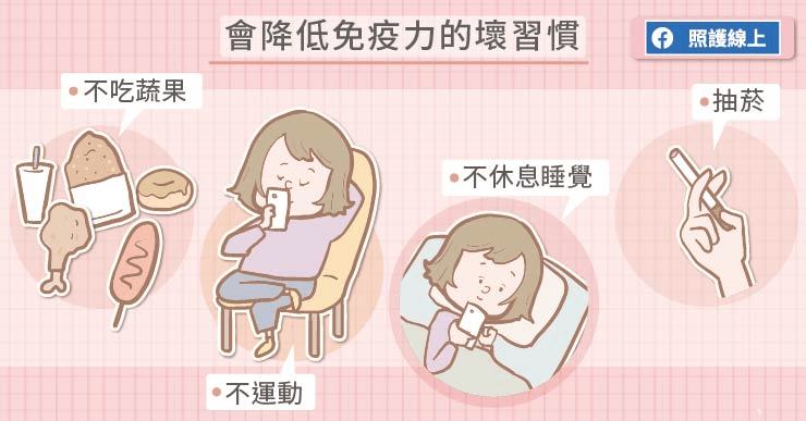免疫力