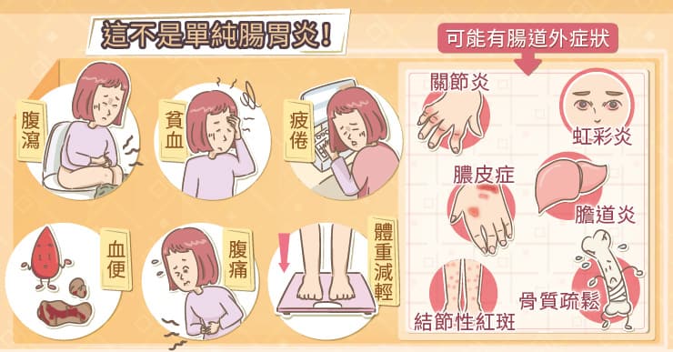 腹瀉