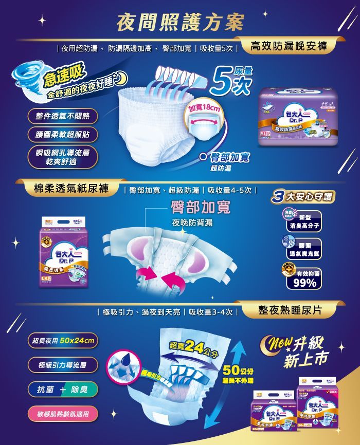 包大人夜間照顧尿布選擇