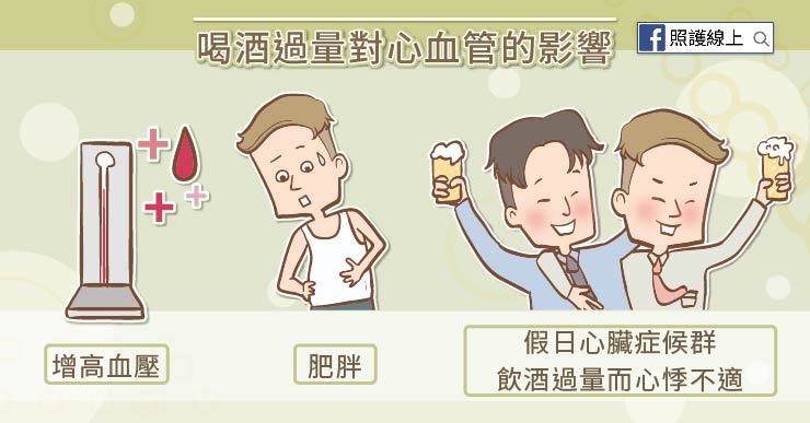 酒