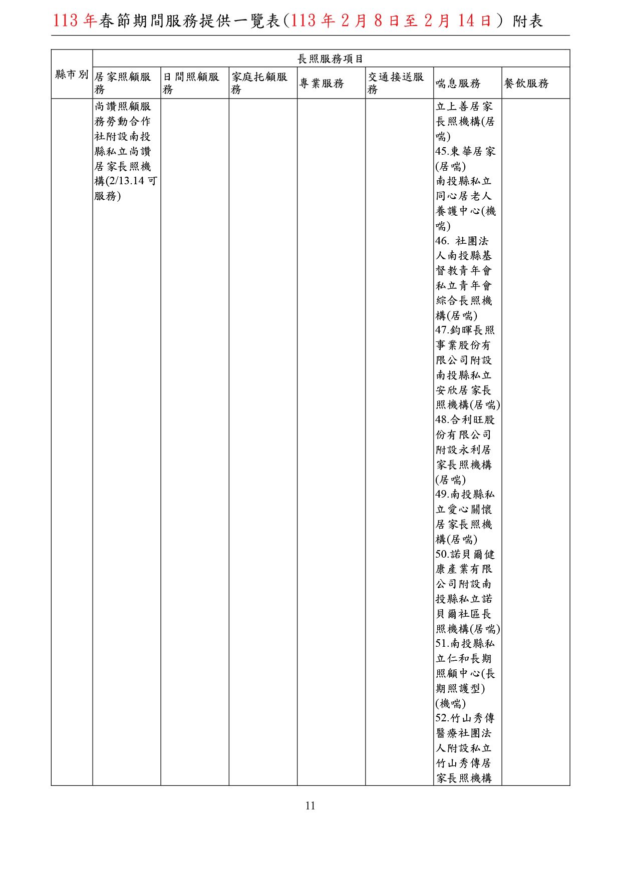 春節期間長照服務提供一覽表