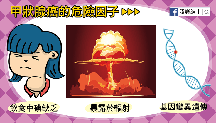 放射線