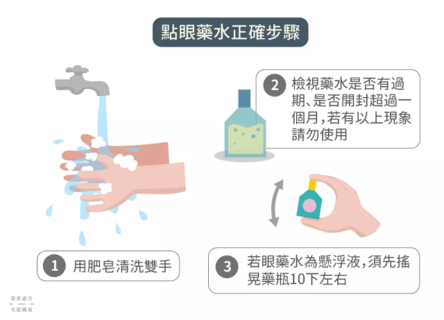 眼藥水
