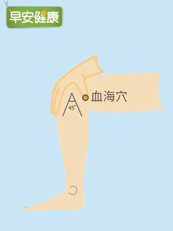 穴道