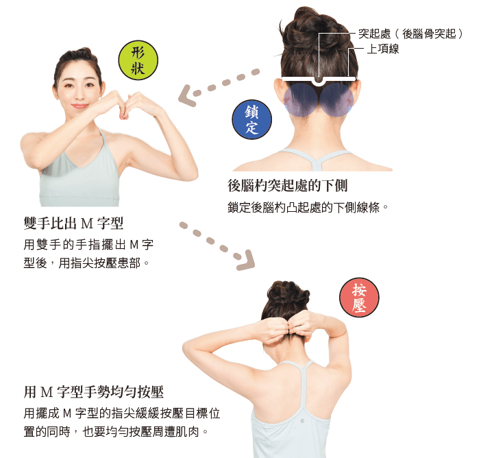 腰痛