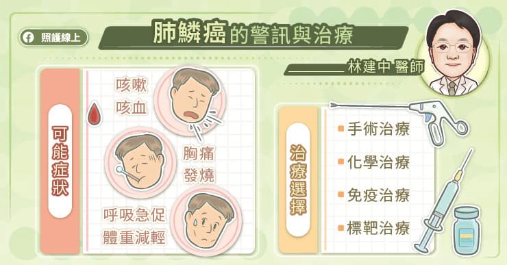 肺鱗癌的警訊與治療