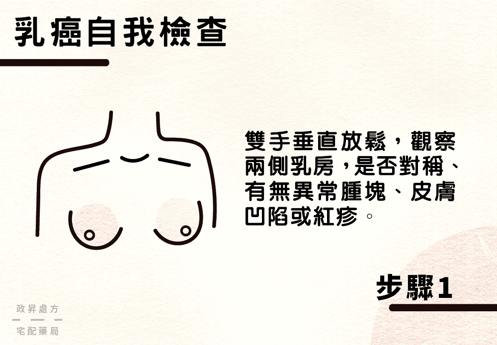 乳癌自我檢查
