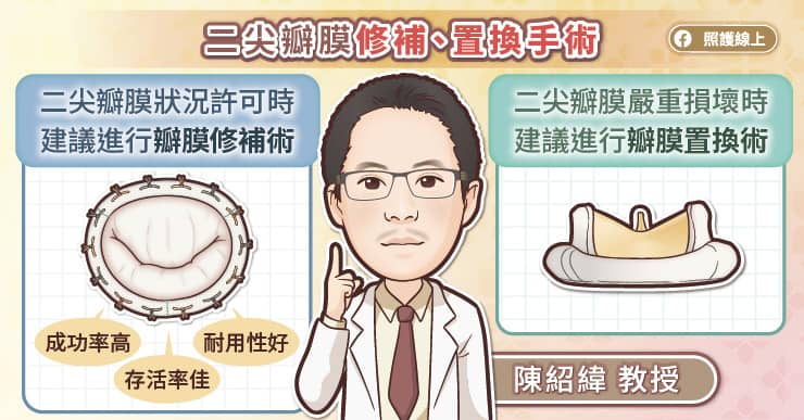 二尖瓣修補與置換手術