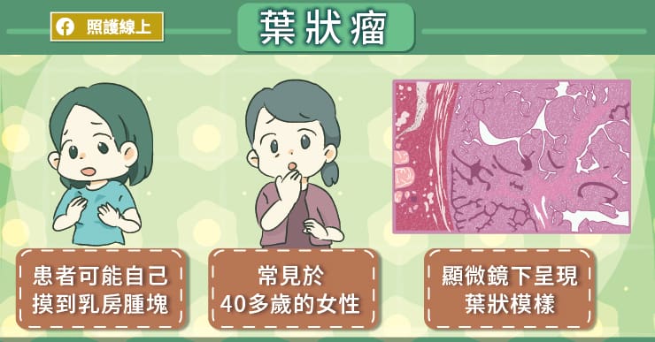腫瘤