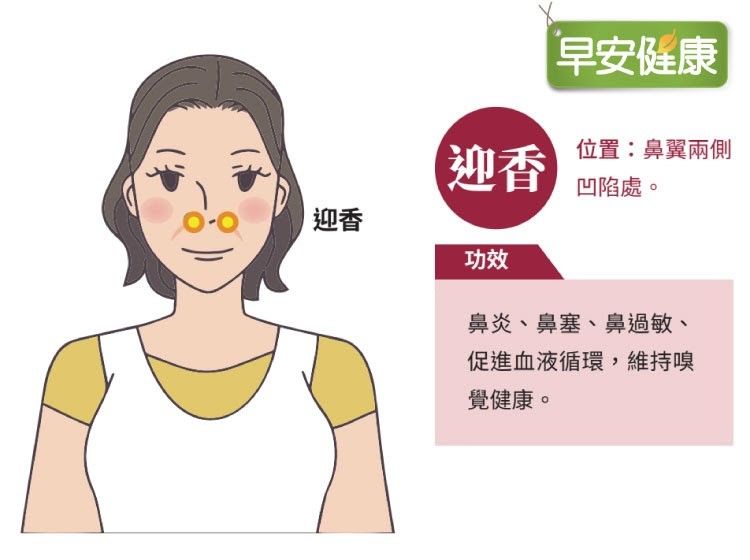 迎香