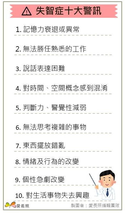 失智症