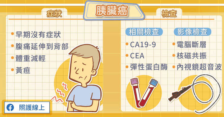 胰臟癌