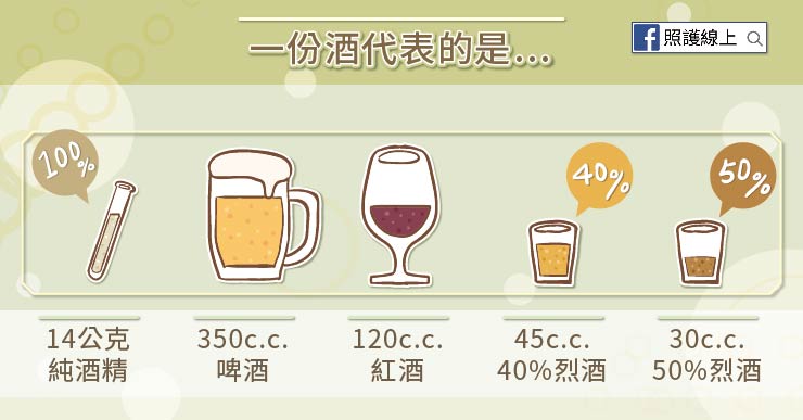 酒