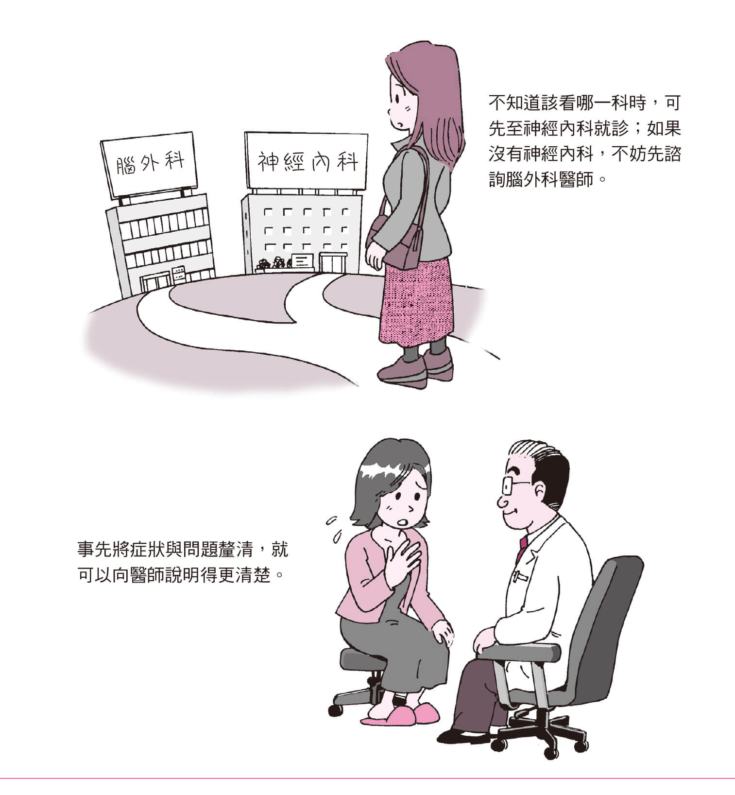 痠麻疼