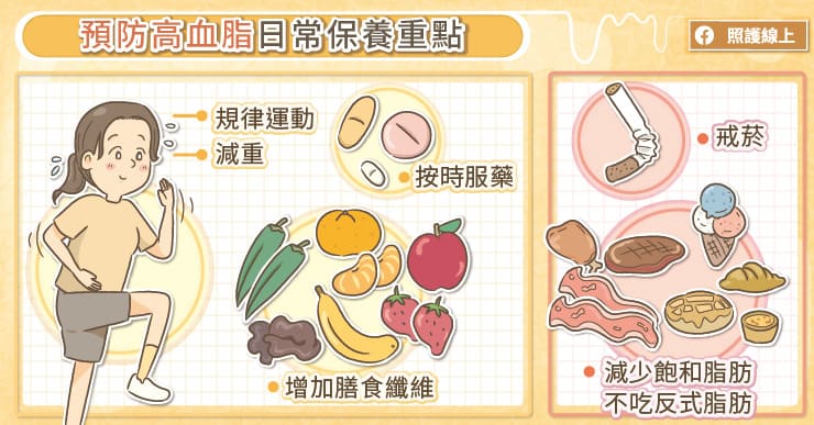 預防高血脂,日常保養重點