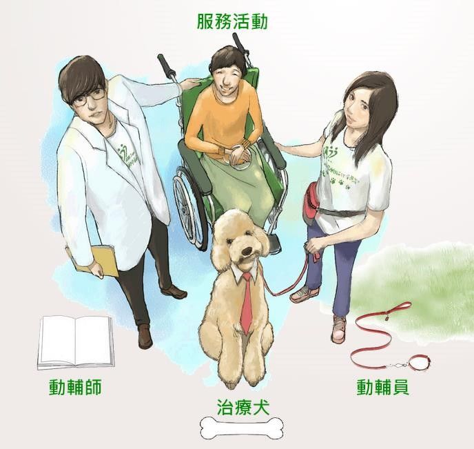 動物輔療金三角