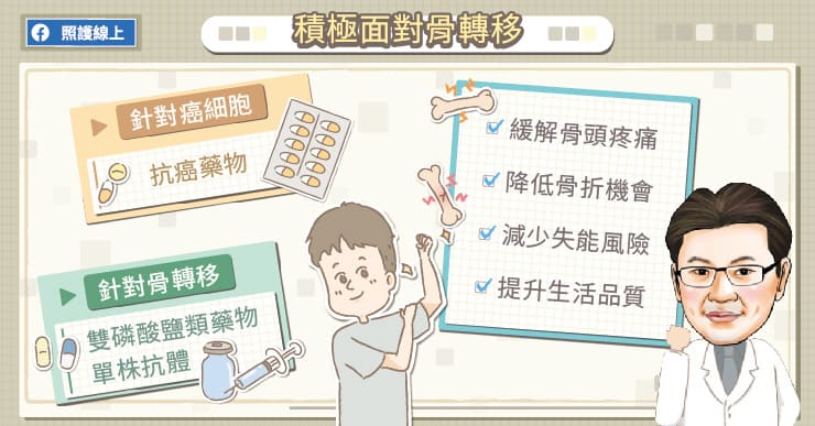 癌細胞