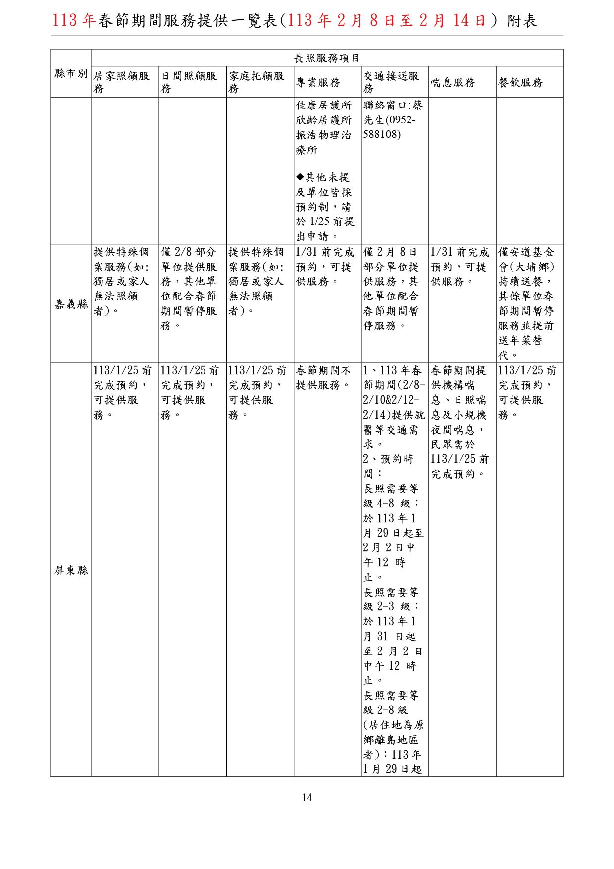 春節期間長照服務提供一覽表