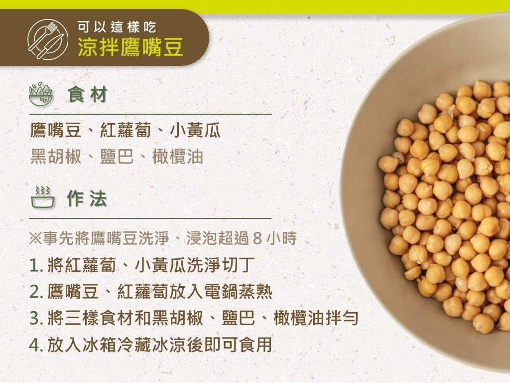 鷹嘴豆