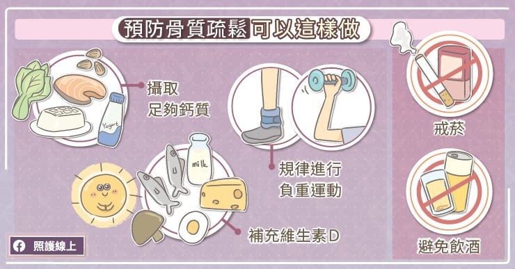預防骨質疏鬆,可以這樣做