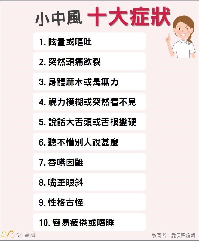小中風