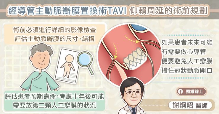 經導管主動脈瓣膜置換術TAVI仰賴周延的術前規劃