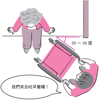 輪椅